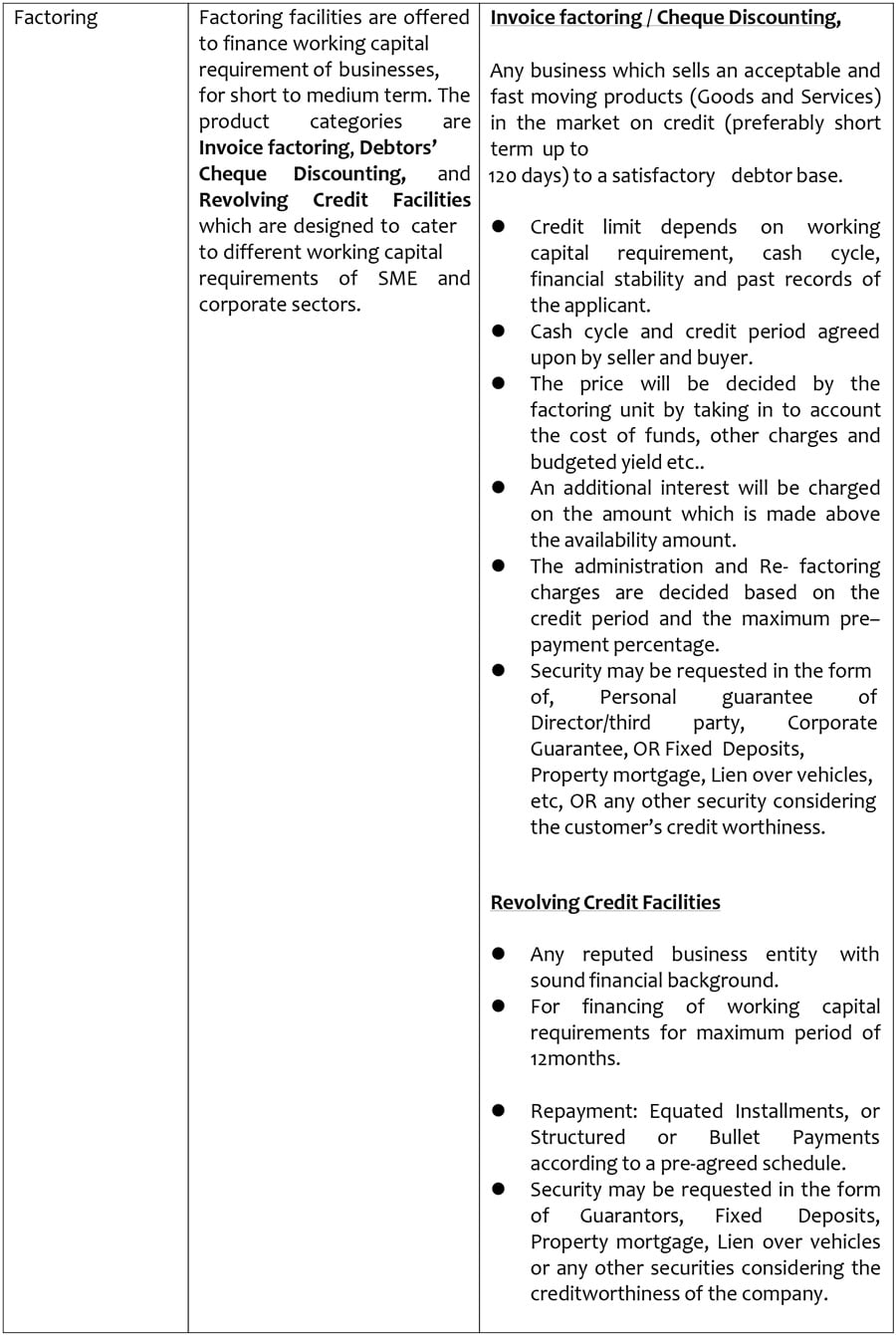 Key Facts Document